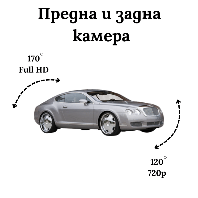 DVR огледало за задно виждане