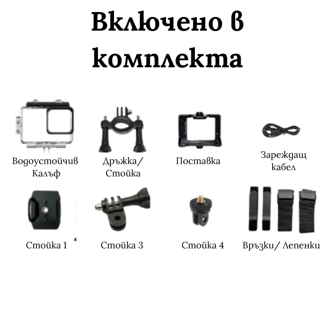 Екшън камера GoPro