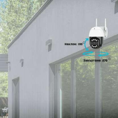 ICSEE WIFI камера за видеонаблюдение с двоен обектив