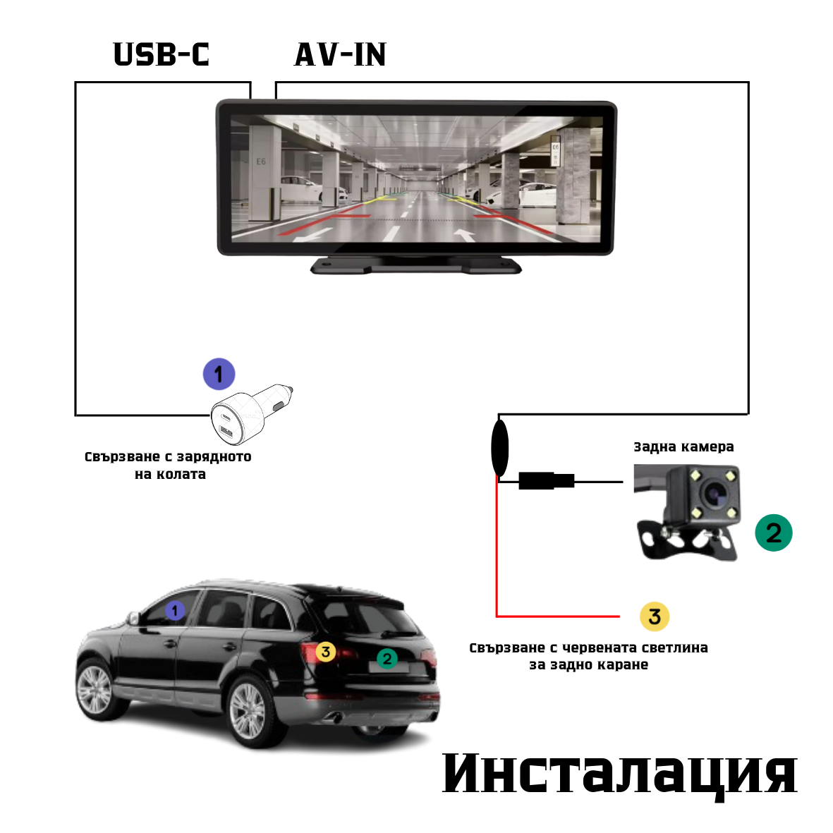 10-Инчов Carplay