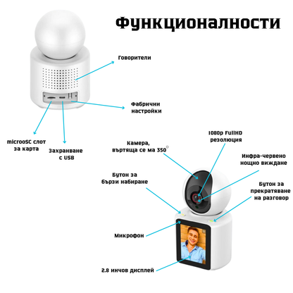 Интелигентна WiFi камера за видеонаблюдение с вграден екран