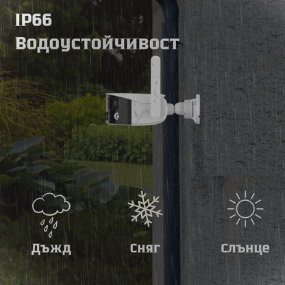 Панорамна камера 180° с два обектива 2х8MP