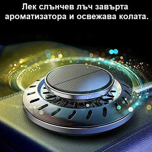 Соларен ароматизатор