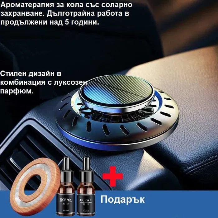Соларен ароматизатор
